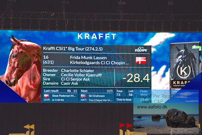 kraft csi bigtour
